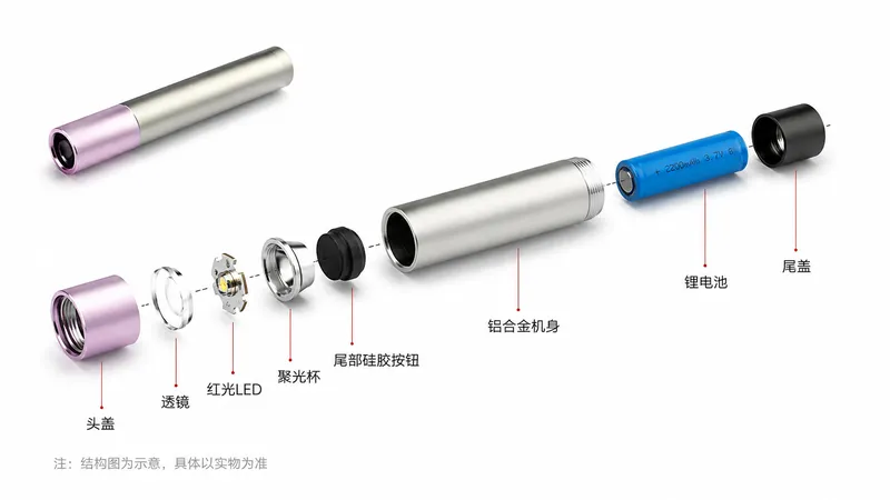 红光治疗笔内部LED封装与散热结构爆炸图