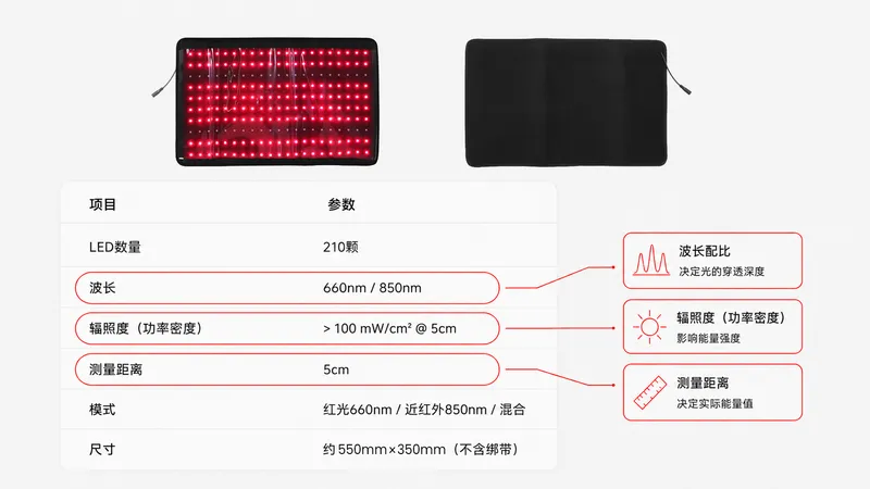 如何像制造商一样读懂红光治疗腰带的规格表? — Top Red Light Therapy Belt